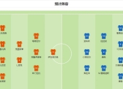 包含沃特福德迎战南安普顿，实力对比分析的词条
