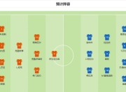 包含沃特福德迎战南安普顿，实力对比分析的词条