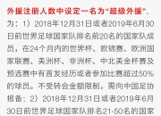 关于浓眉哥官方公布新规，状态爆棚引发争议，鹈鹕球迷热议！的信息