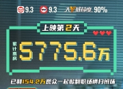 胜券在握！广东将迎战青岛，势不可挡的简单介绍